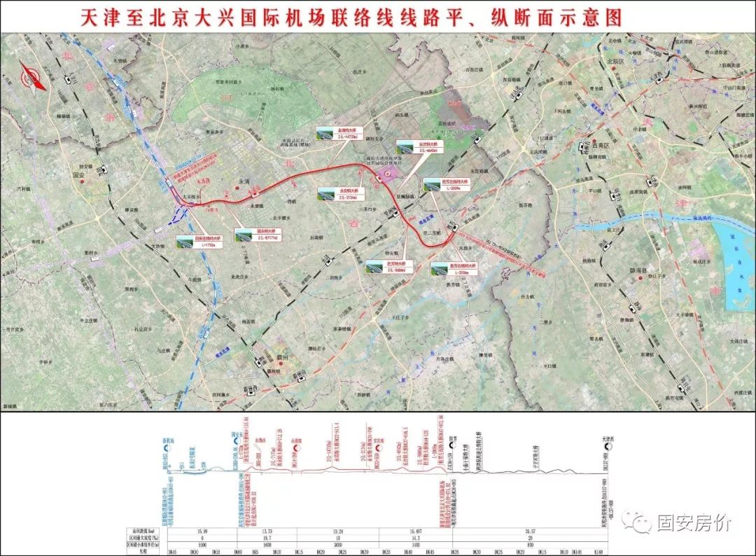 重磅天津至北京新机场联络线二次环评公示线路图站点工期全都有