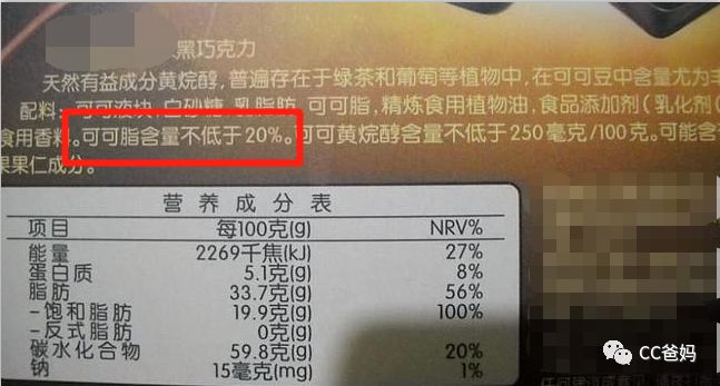                     比起糖果，这些“隐形糖”才要娃命！