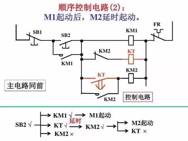 顺序控制电路原理图 实例分析_传送带