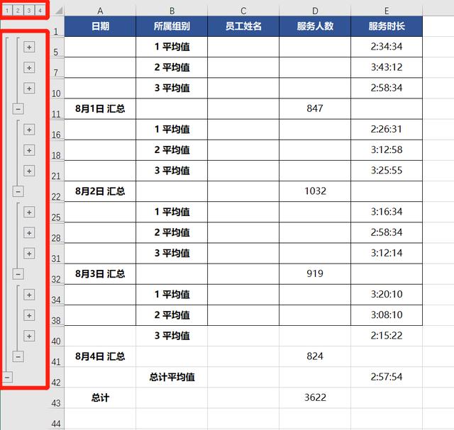 excel分类汇总助你快速实现表格多级统计