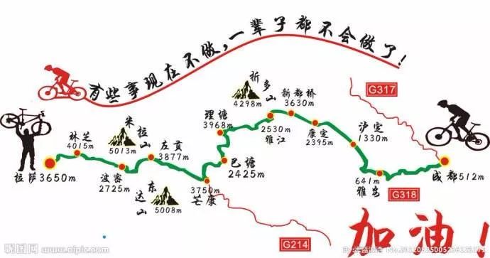 骑行川藏线 来自搜狐网