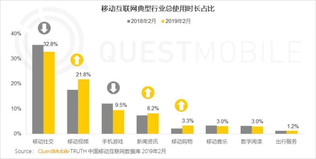 减少人口流量_人口流量热力图(2)