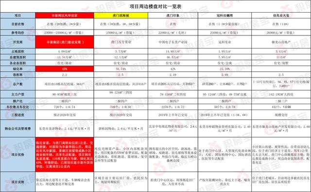 虎门当地人口_虎门大桥图片