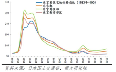 2017年出生人口_中国各年出生人口(3)