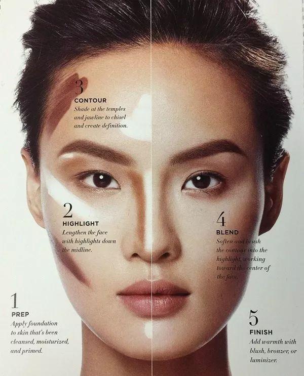 怎么拥有高鼻梁小鼻头 b8ade847bdbf4793a3a48627d136d115.jpeg