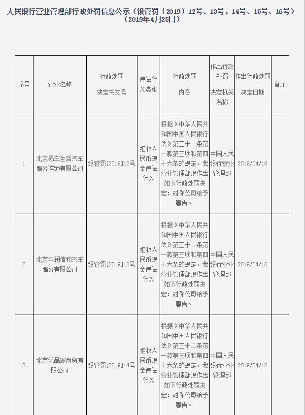 聊城市医疗保障局拒收人民币该谁来管