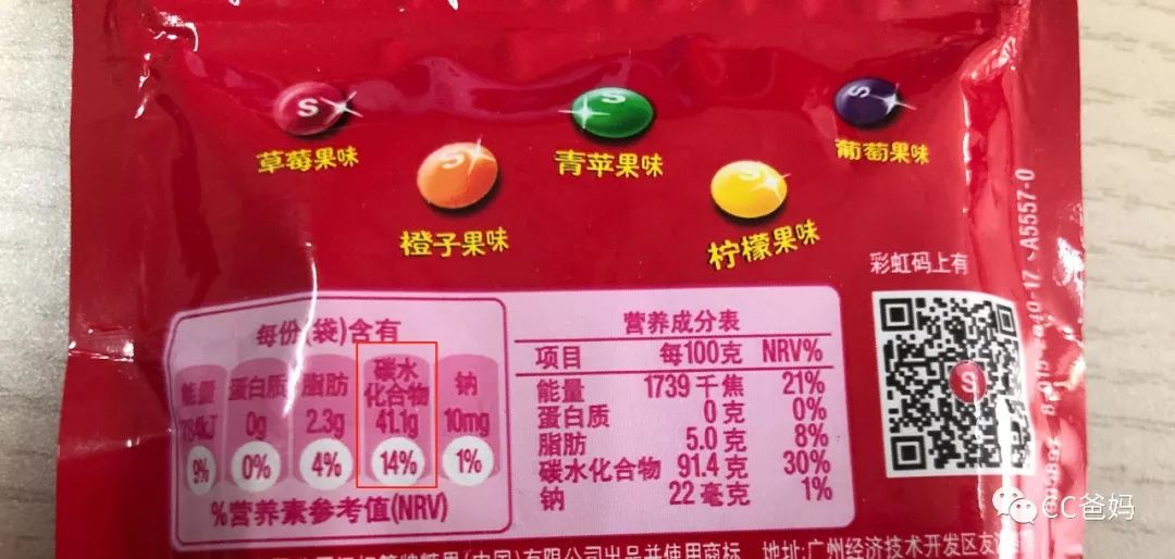                     比起糖果，这些“隐形糖”才要娃命！