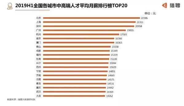 宁波市人口流入_宁波市地图