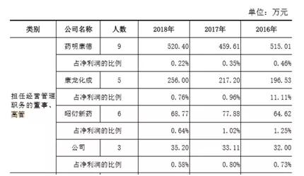 管理人口才_演讲与口才图片