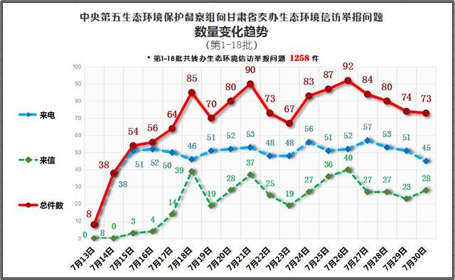 德阳GDP第四都保不住_2018年德阳市国民经济和社会发展统计公报 发布