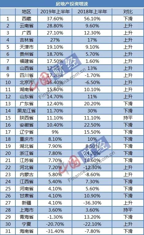 2021福建永安gdp_这个排行榜竟然没有泉州 特大写的不服(3)