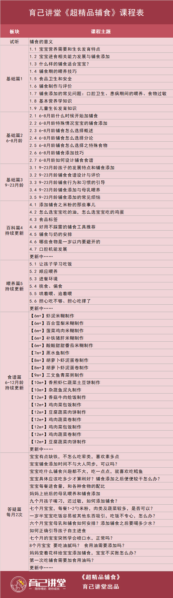                     孩子爱吃水果和零食，不爱吃饭，怎么办？