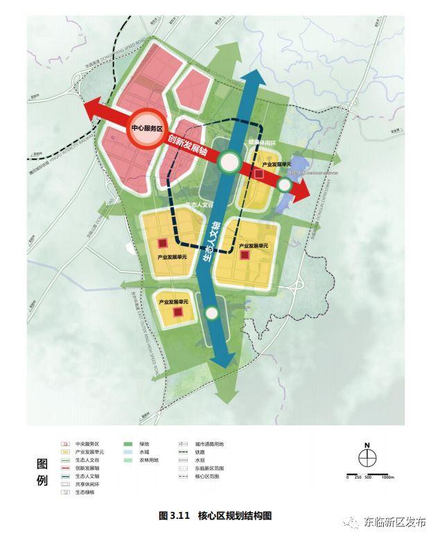 抚州市东临新区核心区规划