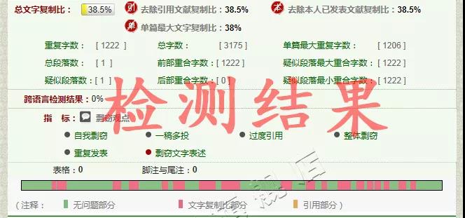 中国知网cnki论文检测系统