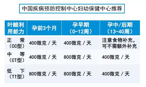 M系基因人口_传承红色基因手抄报