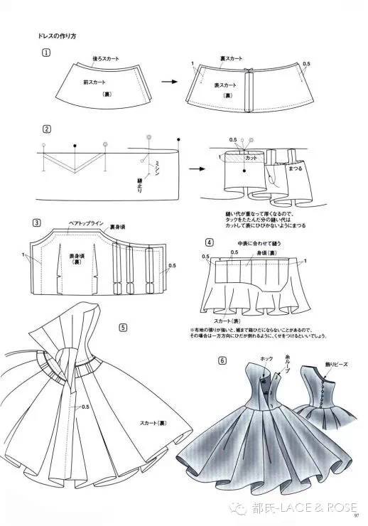 婚纱设计制作流程！（一件婚纱的诞生）_新娘