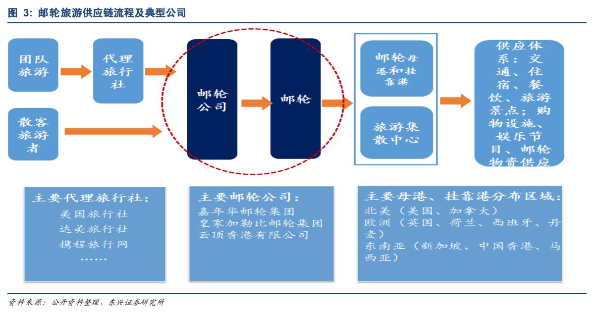 五分为什么飘在水上原理_水上乐园(3)