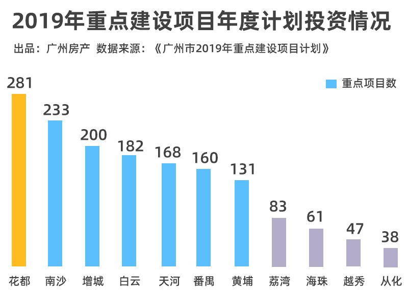 商丘gdp为何没突破3000亿_宝安2016年的GDP你尽管猜,没突破3000亿算我输(2)