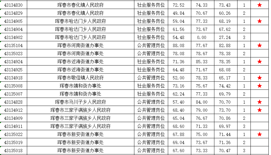 延边人口历年_延边大学