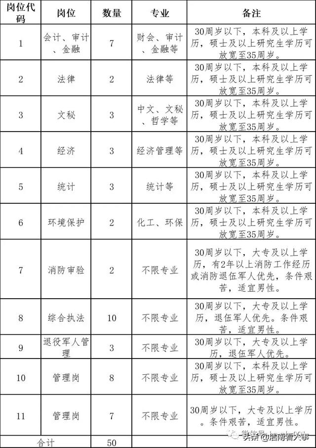 新乡人口_二孩政策出台对新乡人口增长影响情况调查报告(3)