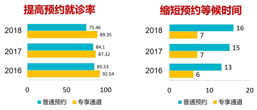 0decc84b6ad5495d93429732eec0f407.png