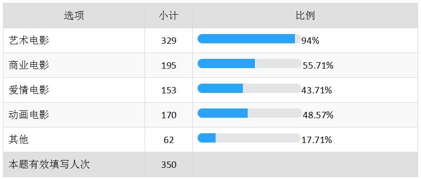 春意影院普通用户人口15_春意影院普通用户人口(3)