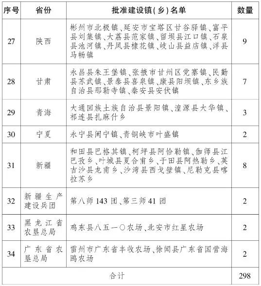 贵港人均收入_贵港高铁站图片(3)