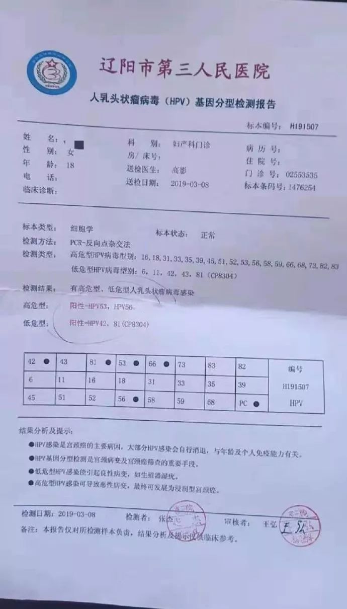 才18岁就感染了hpv,你怎么看?