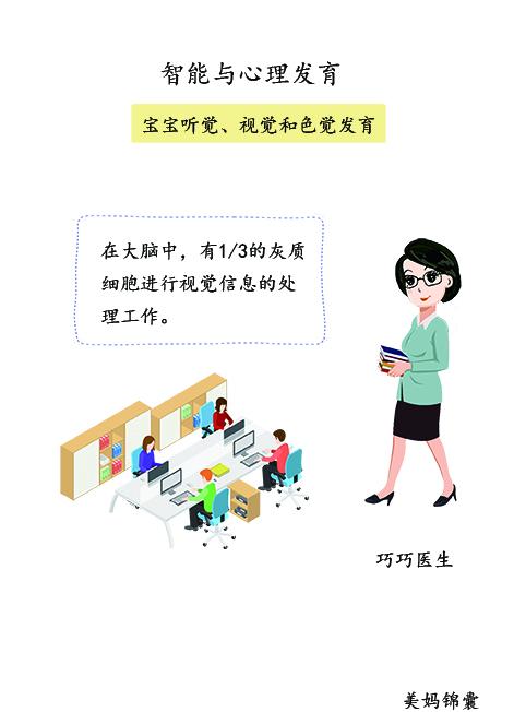                     大约多久宝宝能够精准的接过父母递过来东西？