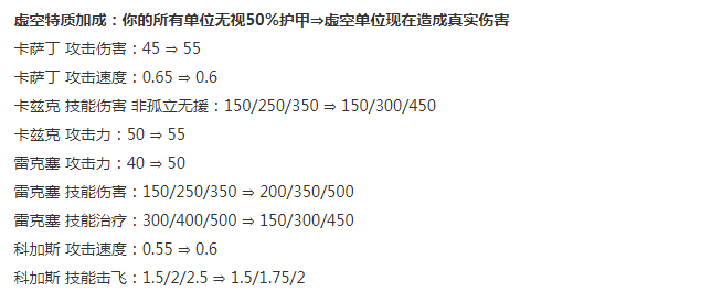 云顶之翼人口与级数_云顶之弈图片(3)