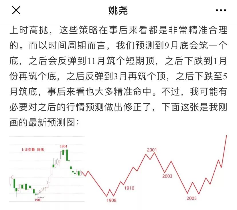 8月7日股市前瞻_姚尧