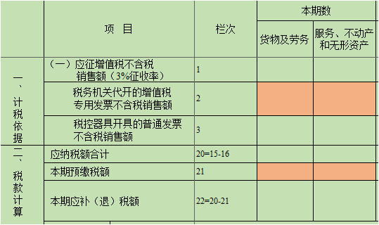 处理存货时应该计入gdp吗_以下哪些计入GDP(3)