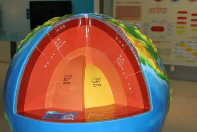 地球内部构造模型