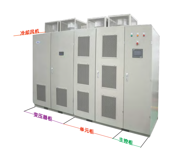 东元高压变频器mv510产品解说