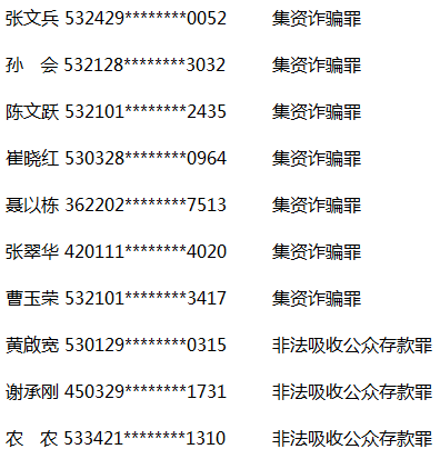 火车快飞简谱_火车快飞儿歌简谱(2)