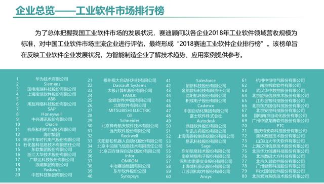 2019年我国信息经济总量多少_我国经济gdp总量图(3)