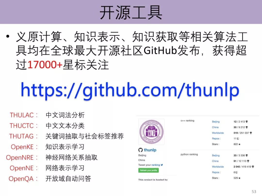 清华刘知远55页自然语言处理ppt 值得收藏