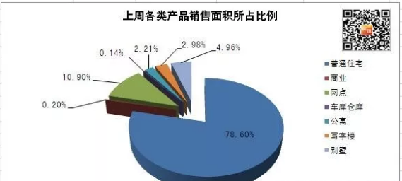 江户GDP(2)