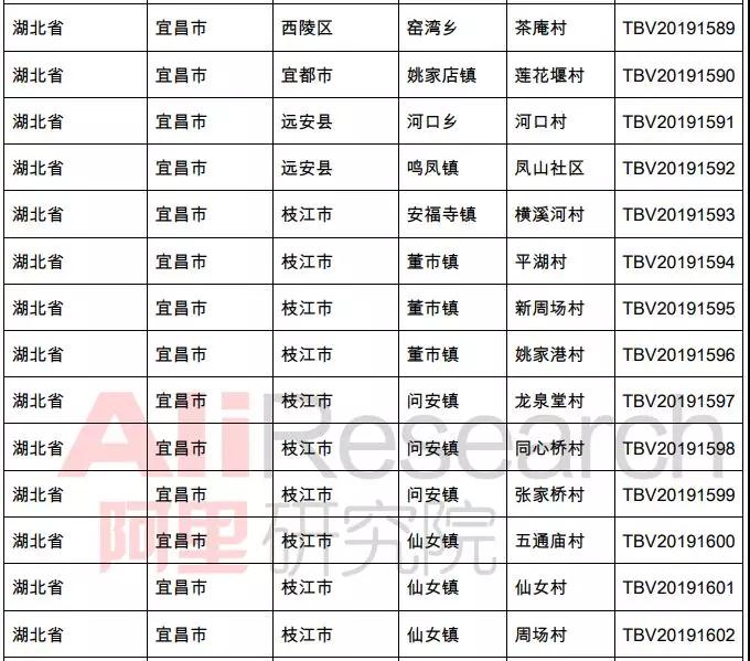 张家港2019经济总量_张家港地图(3)
