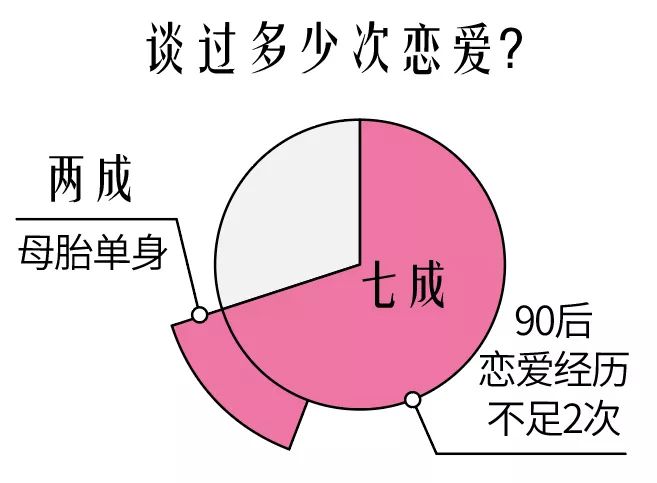 海口市多少人口_海南男女比例仅次广东!海口人数最多的区是…