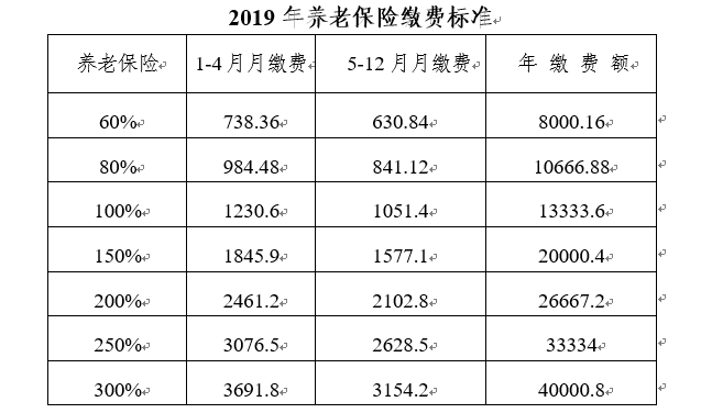 北京核定用水人口_节约用水手抄报