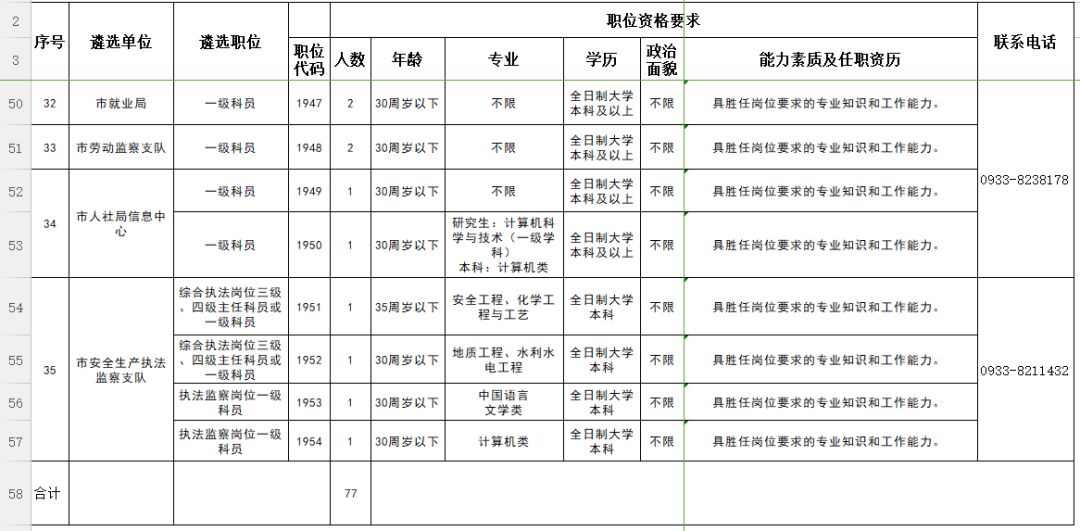 公安人口管理的任务有哪些_完成任务图片(2)