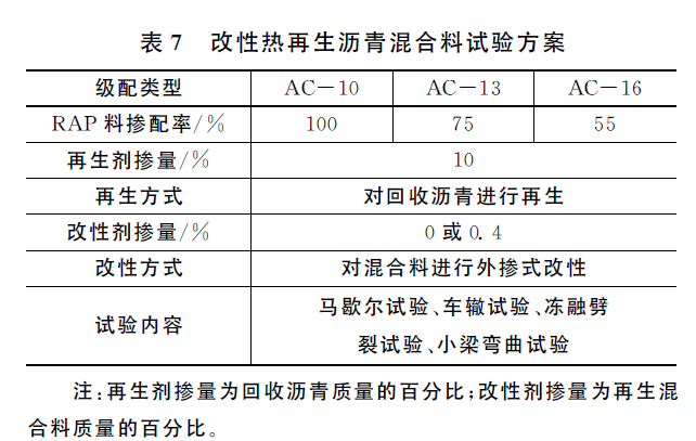 施工技术措施项目有哪些 356632424dfc4f11b186913d80fe096a.png