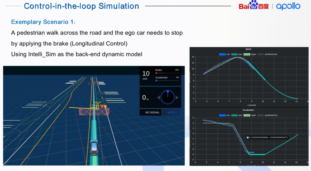直播回顾 | 关于apollo 5.0控制在环仿真技术的分享