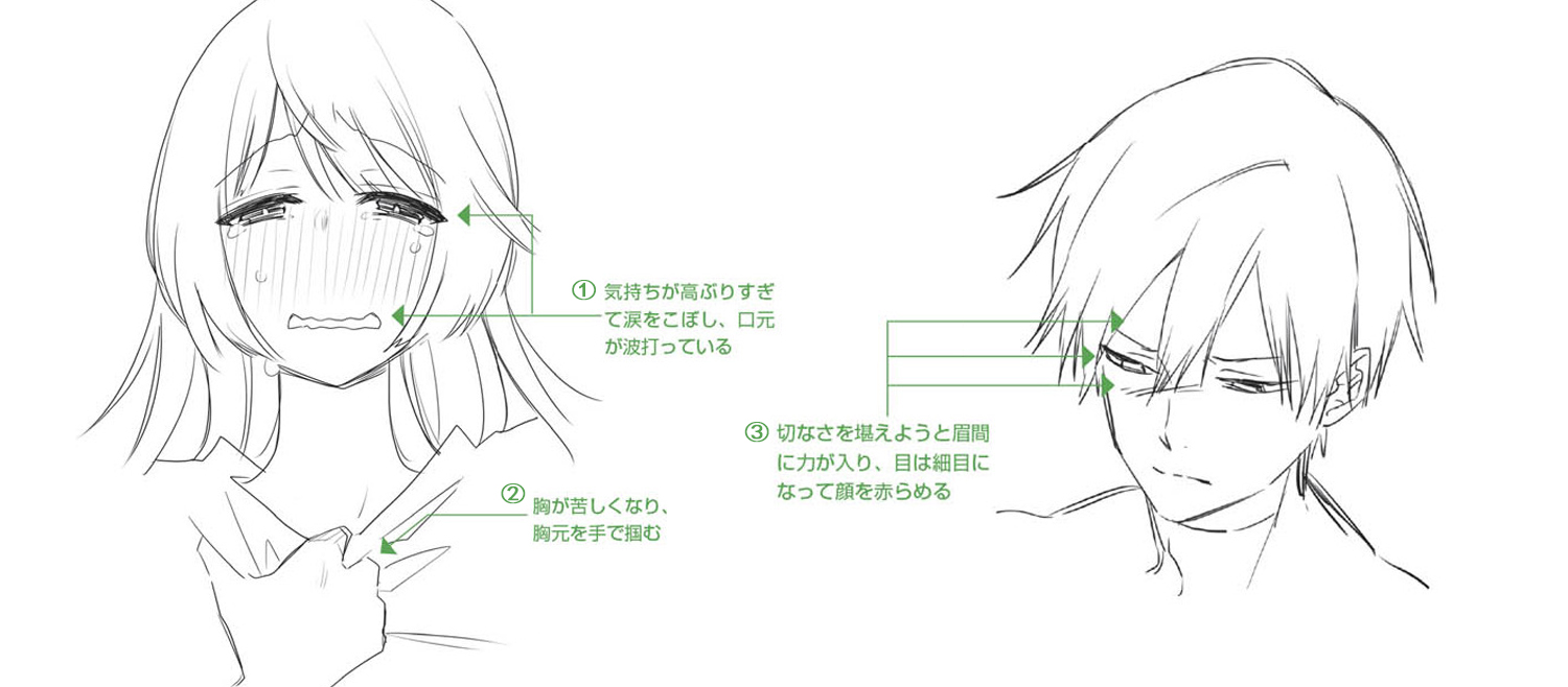 漫画表情画法悲喜交加和笑开怀