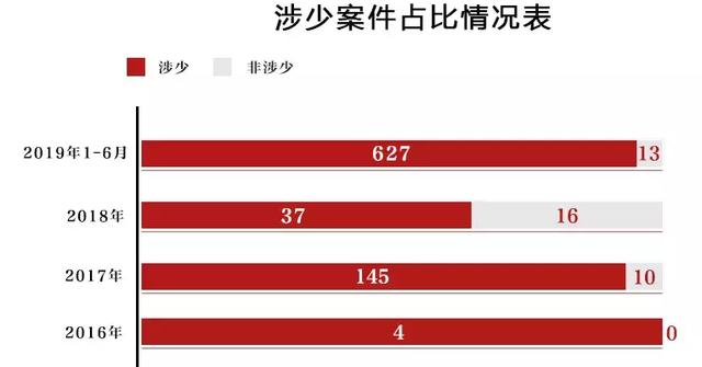 半岛棋牌校外培训课程怎么选？请提前收藏这份选课指南(图1)