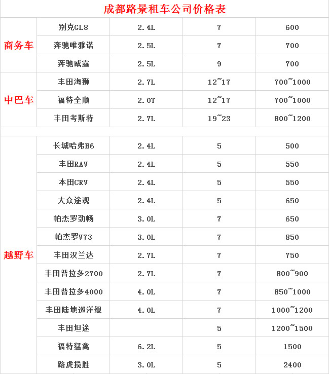 川西旅游包车租车价格表