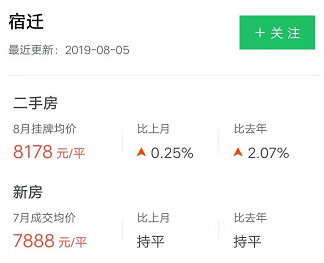 连云港最近10年GDP_2019年前三季度的GDP来看,甘肃兰州在国内的排名如何