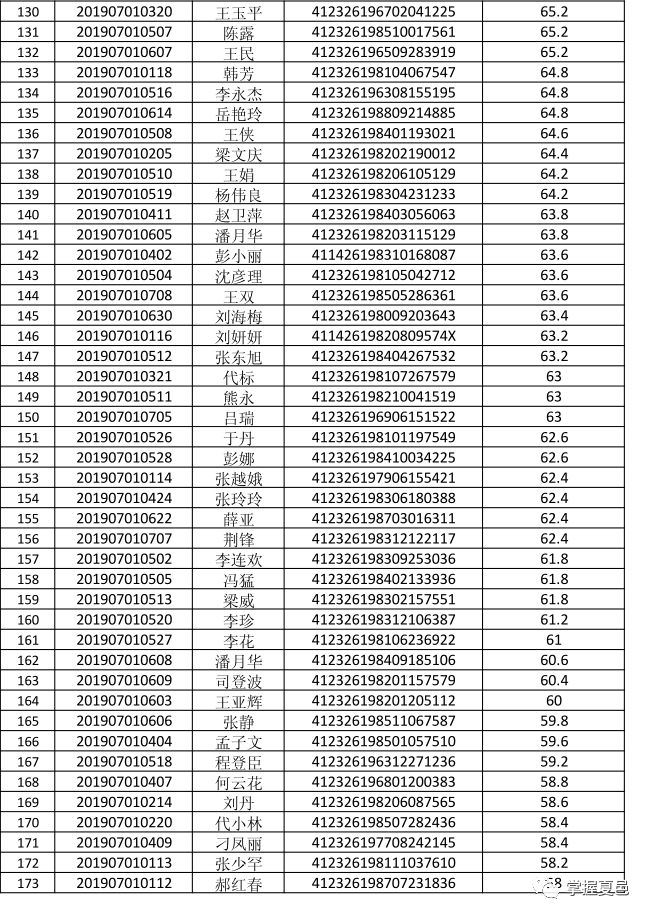 夏邑招聘_关于2021年夏邑县公开招聘教师面试有关事项的公告(3)