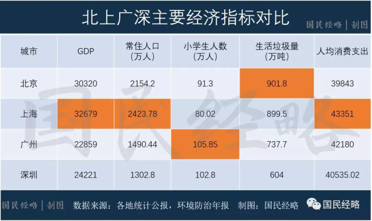 镇原具常住人口_镇原欢迎您字图片